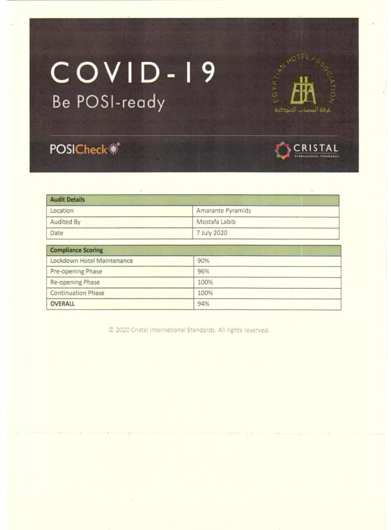 Family Room with Private Bathroom in Amarante Pyramids Hotel