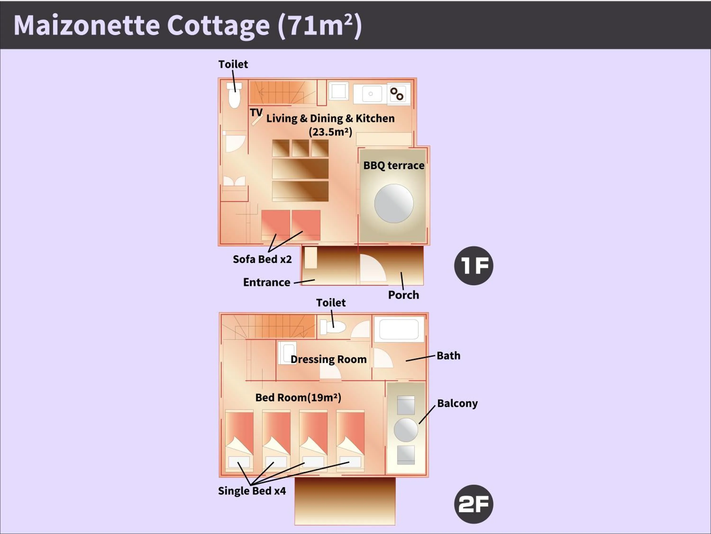 Maisonette Cottage in Villa Ensoleille