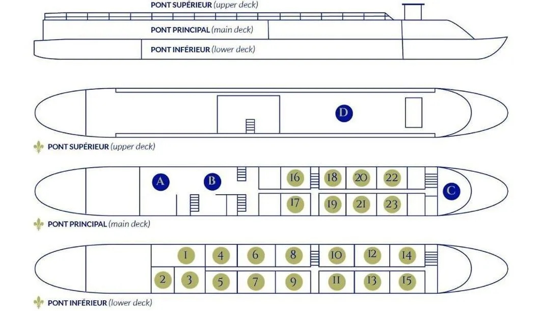 Deluxe Twin Room in Bateau Hotel à quai Le Chardonnay