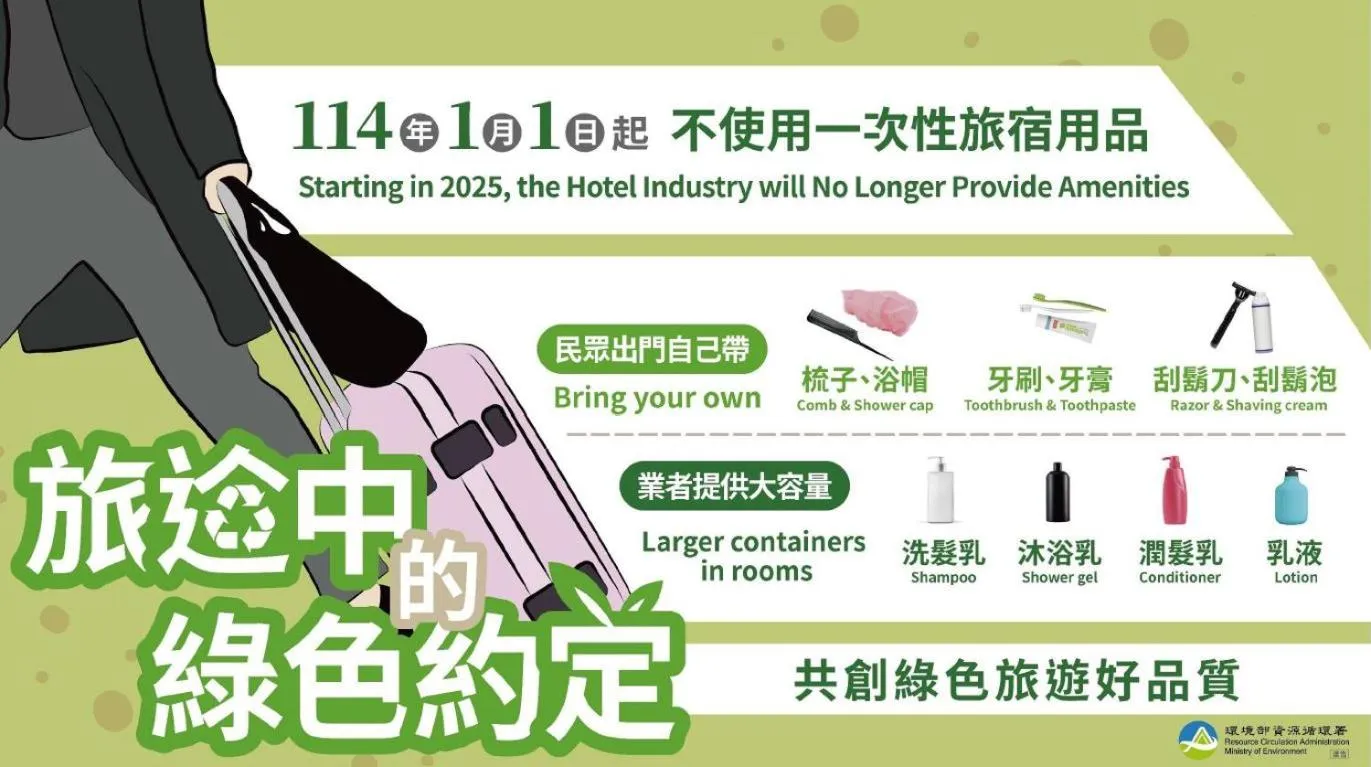 Standard Double Room in P&E Hotel