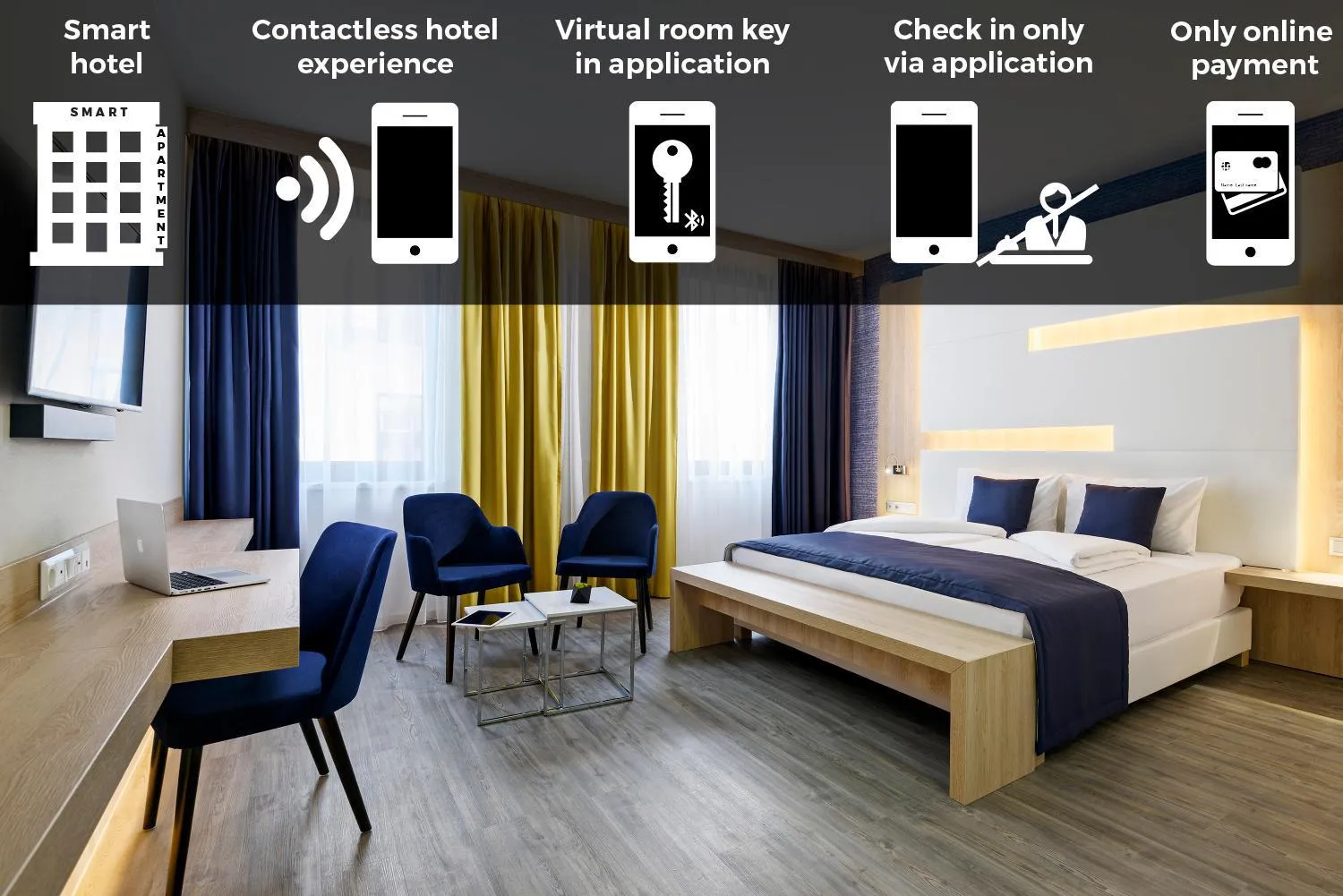 Deluxe Room in KViHotel Budapest - the smart hotel