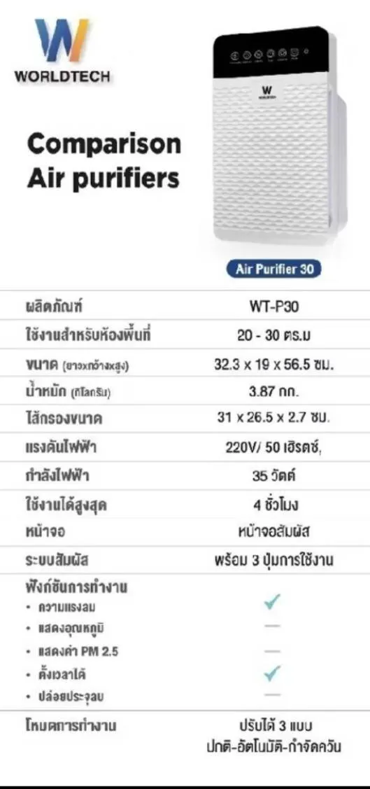 Bed in 6-Bed Mixed Dormitory Room in Varada Place