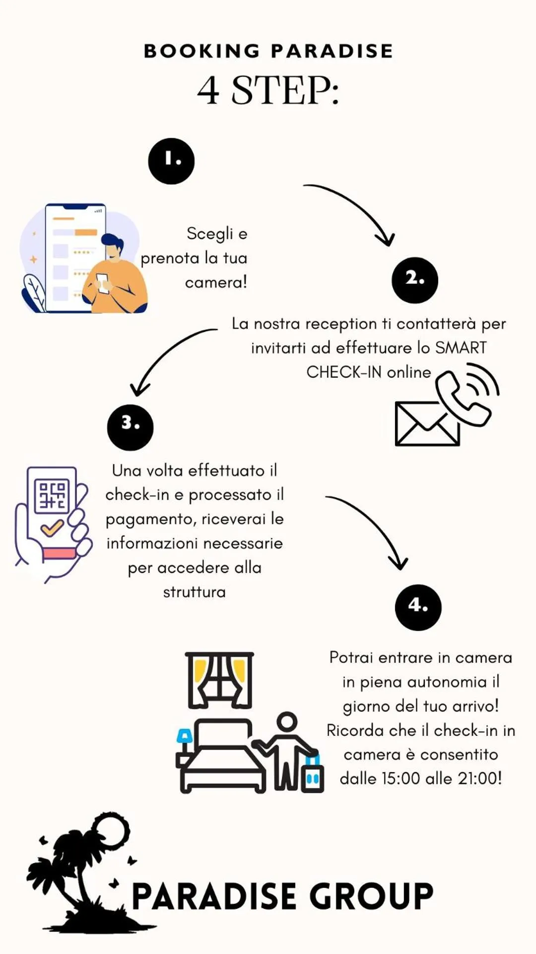 Family Room in Inside Chiaia Rooms