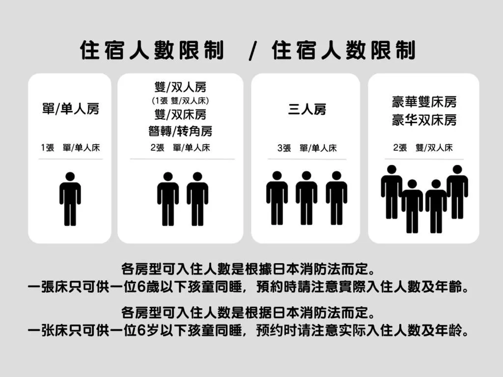 Deluxe Twin Room in The Kanzashi Tokyo Asakusa