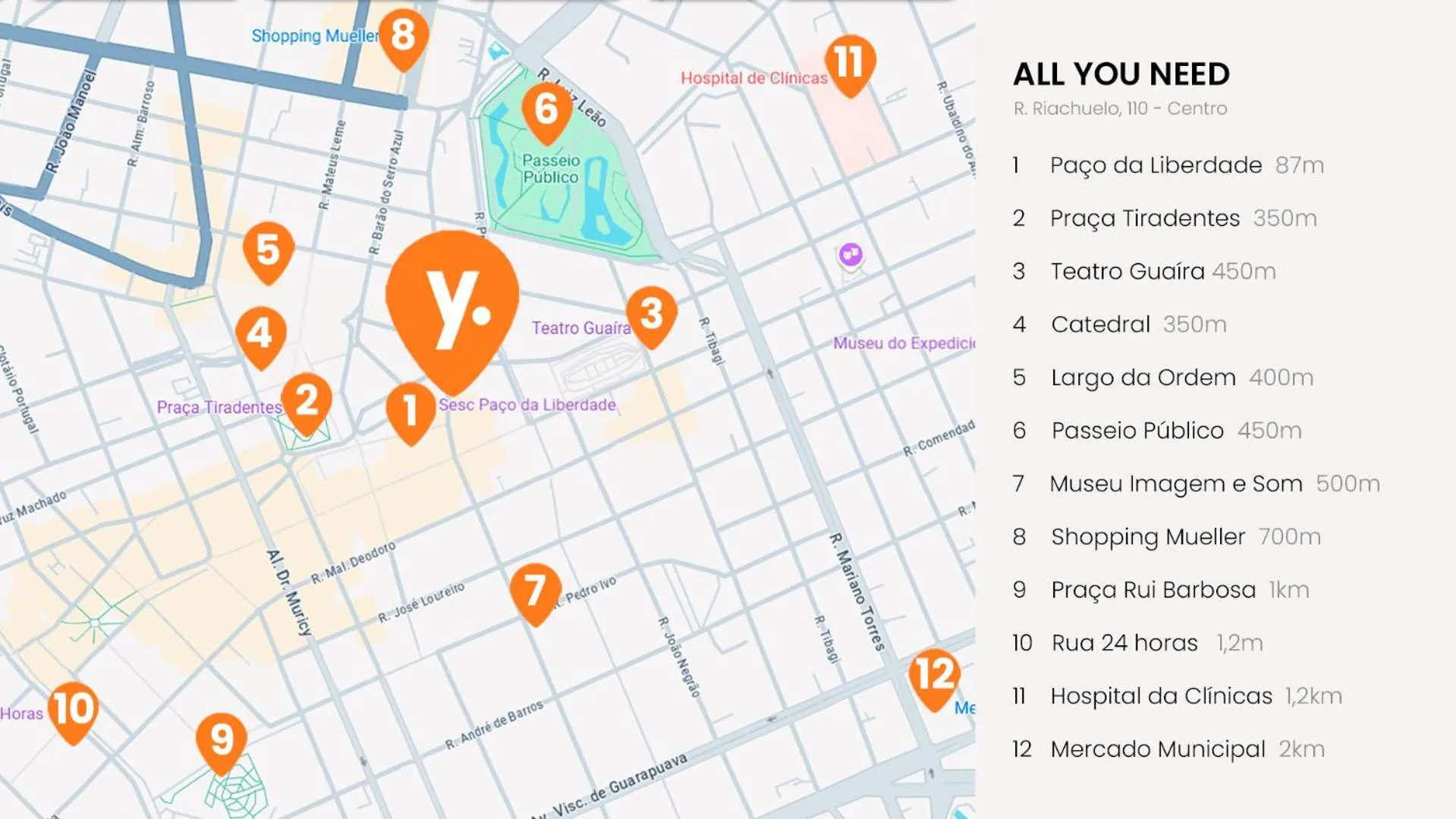 Superior Studio in All You Need